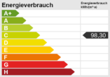 Energieskala - Isernhagen FB: Moderne EG-Wohnung mit privatem Gartenparadies
